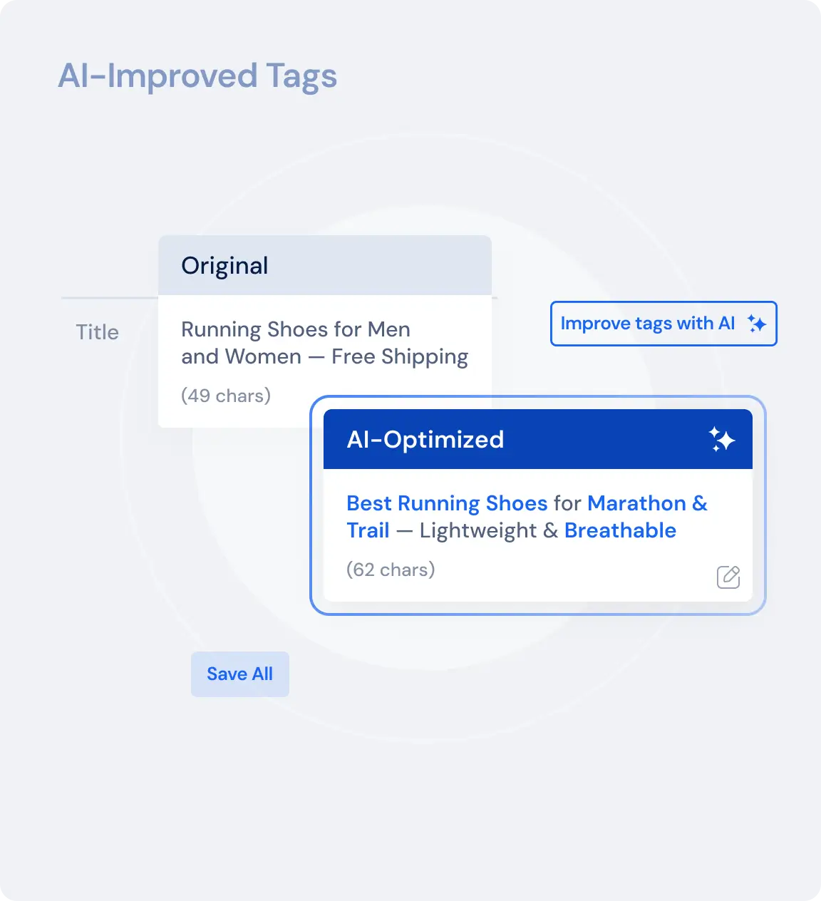 Screenshot: AI Keyword Analyser
