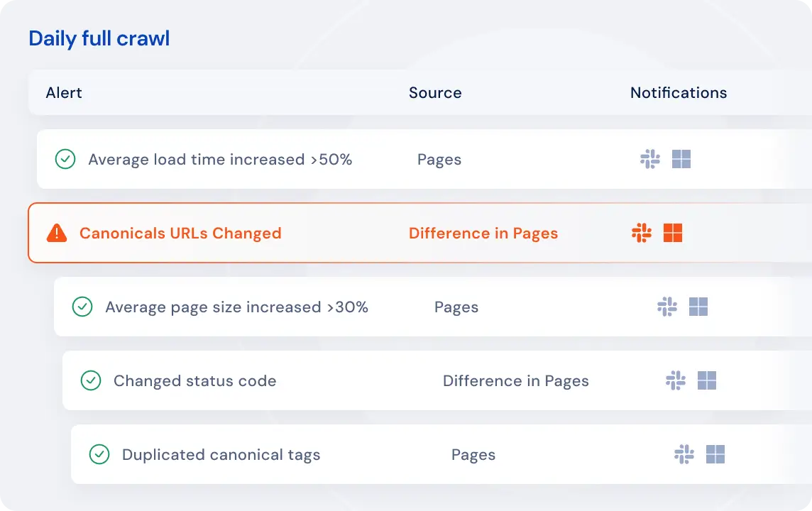 Crawl Alerts showing comparison between two crawl snapshots