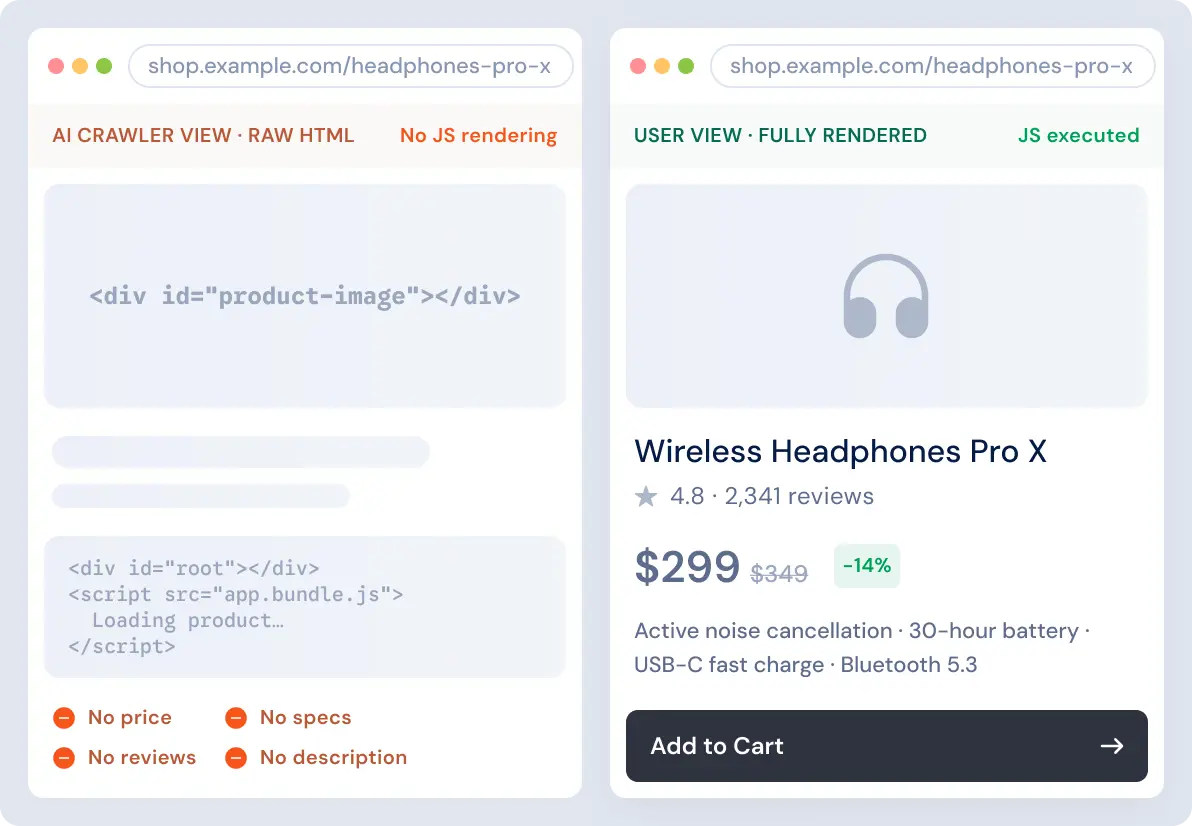 HTML vs Rendered Comparison screenshot