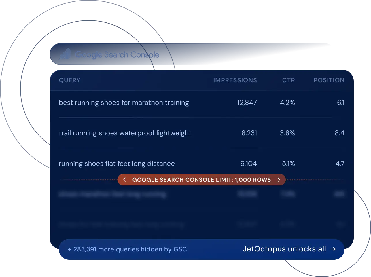 Query data dashboard or AI search visualization