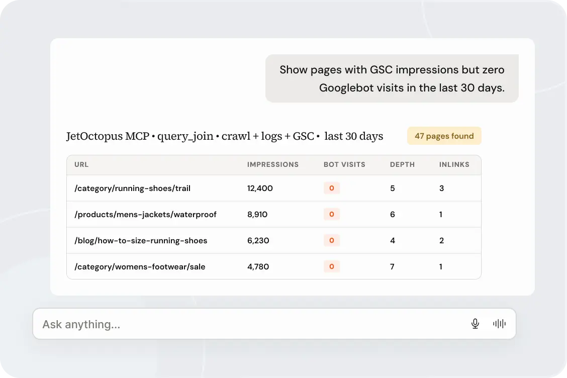 JetOctopus MCP prompt: top-traffic pages Googlebot crawls but GPTBot and ClaudeBot never touch