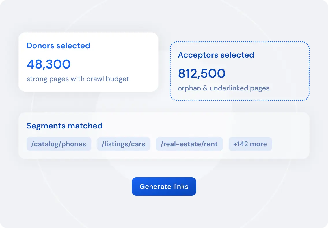 Donors selected, acceptors selected and matched segments summary