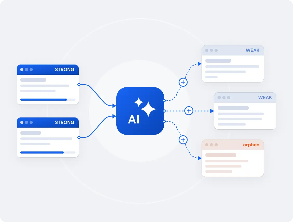 AI Internal Linker dashboard