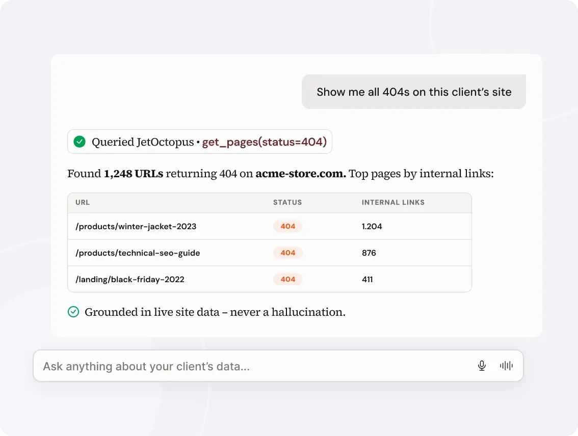 Real-time SEO alerts dashboard