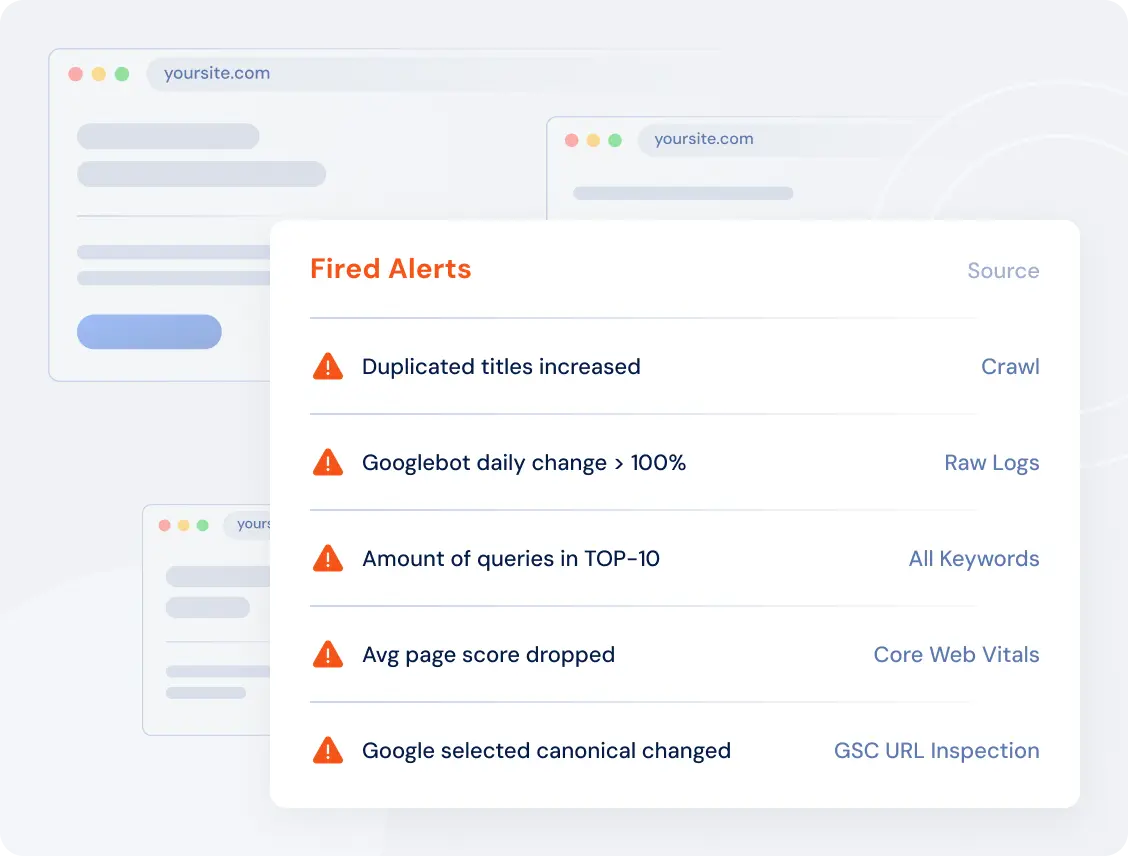 Real-time SEO alerts dashboard