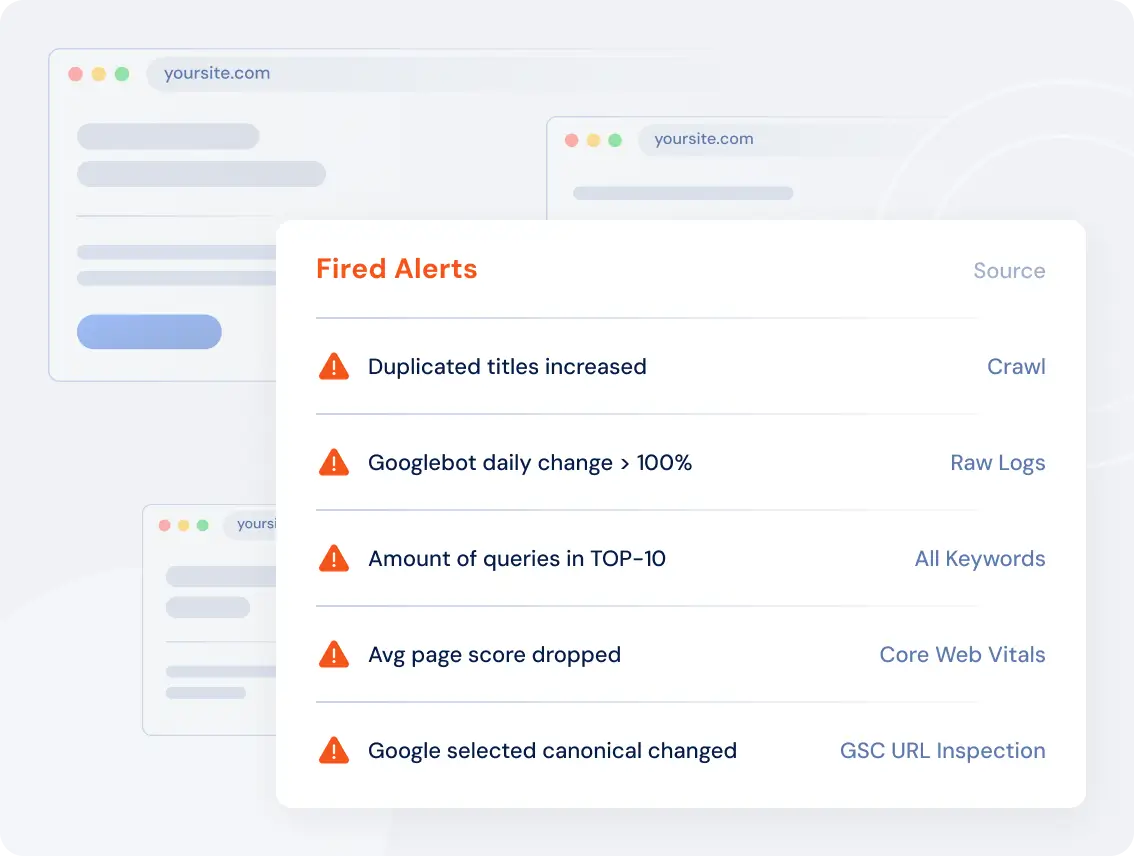 Log Analyzer bot behavior dashboard