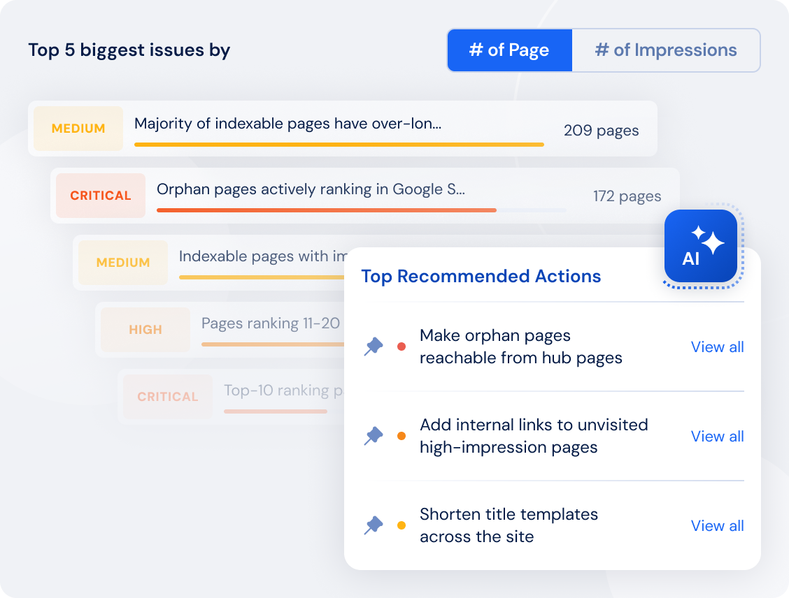 AI SEO Recommender priorities list