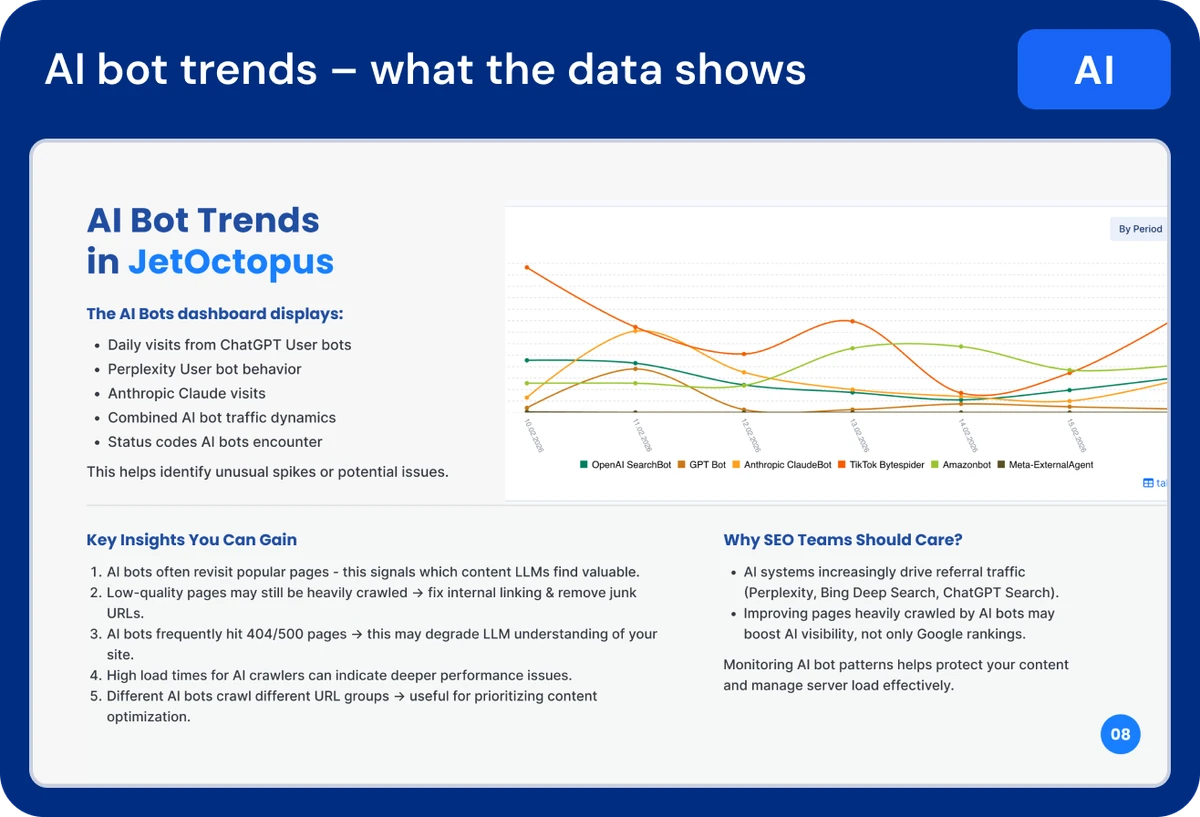 SEO log analysis checklist page 2