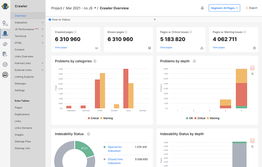 SurferSEO Review - The Easiest Content Optimization Tool? - Charles Floate