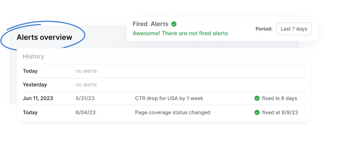 Real-Time Alerts