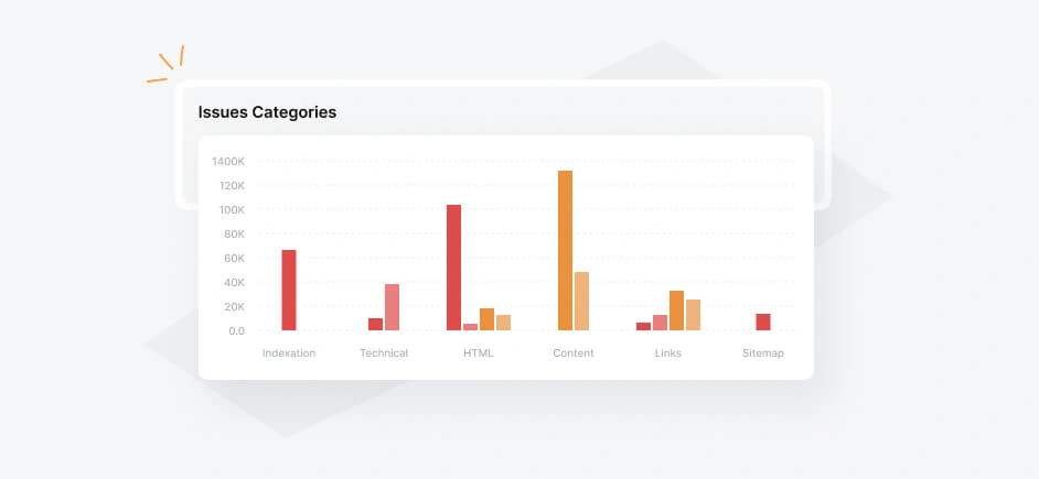 Crawlability Issues and Solutions