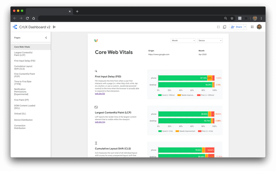 Cruz Dashboard