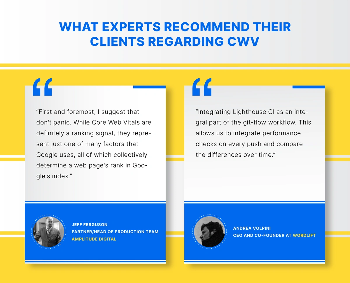 Jeff Ferguson Andrew Volpini JetOctopus