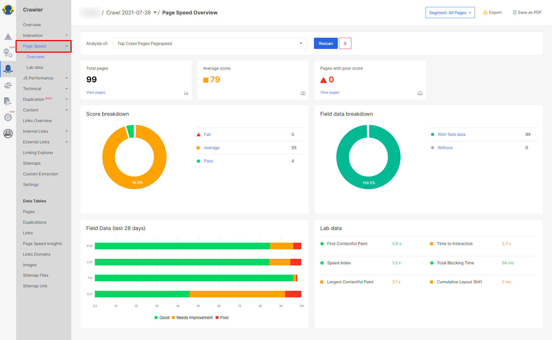 Page Speed Overview