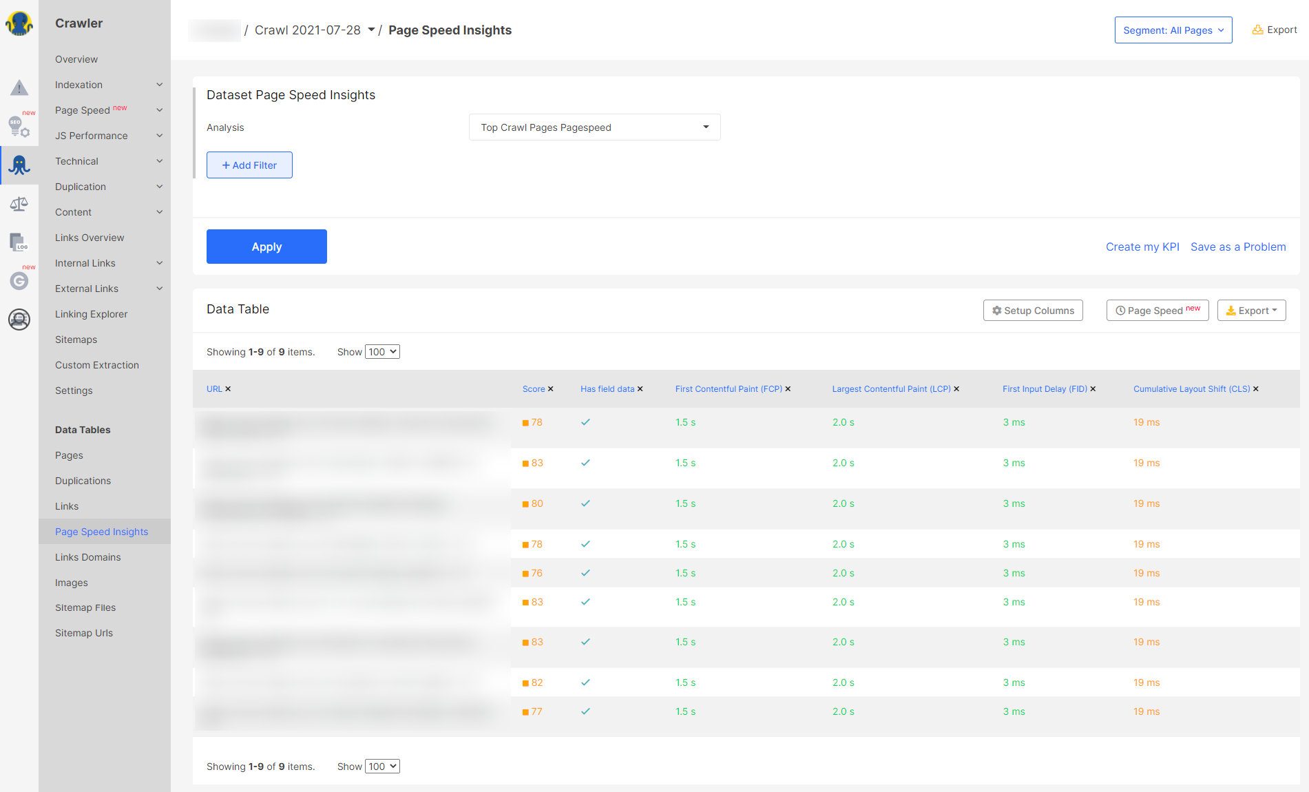 Page Speed Pages in Data Table