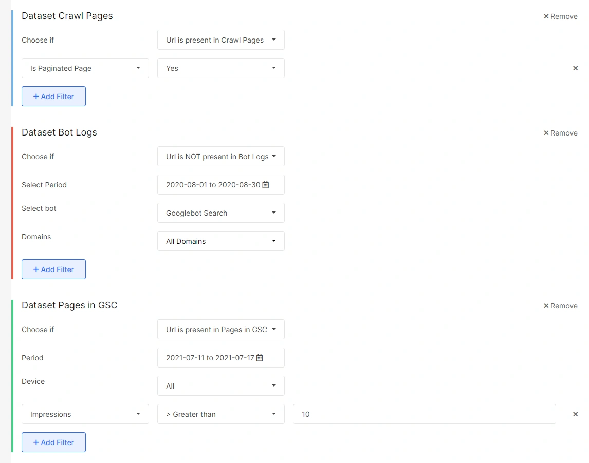 The Non Crawled Pagination