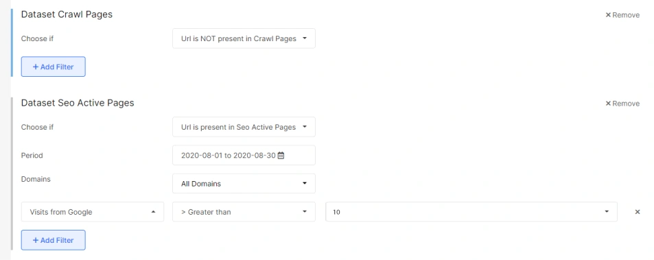 The Orphan Pages Getting Organic Traffic