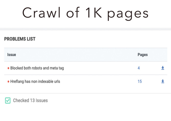 Crawl of 1k pages