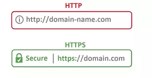 Https vs Http