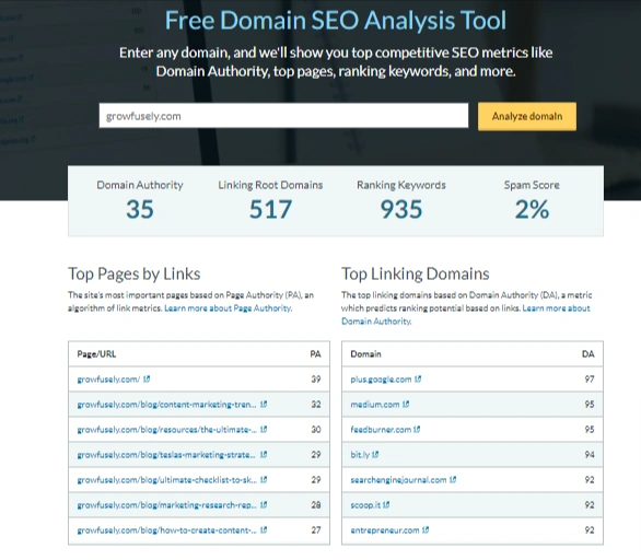 Free Domain Analysis
