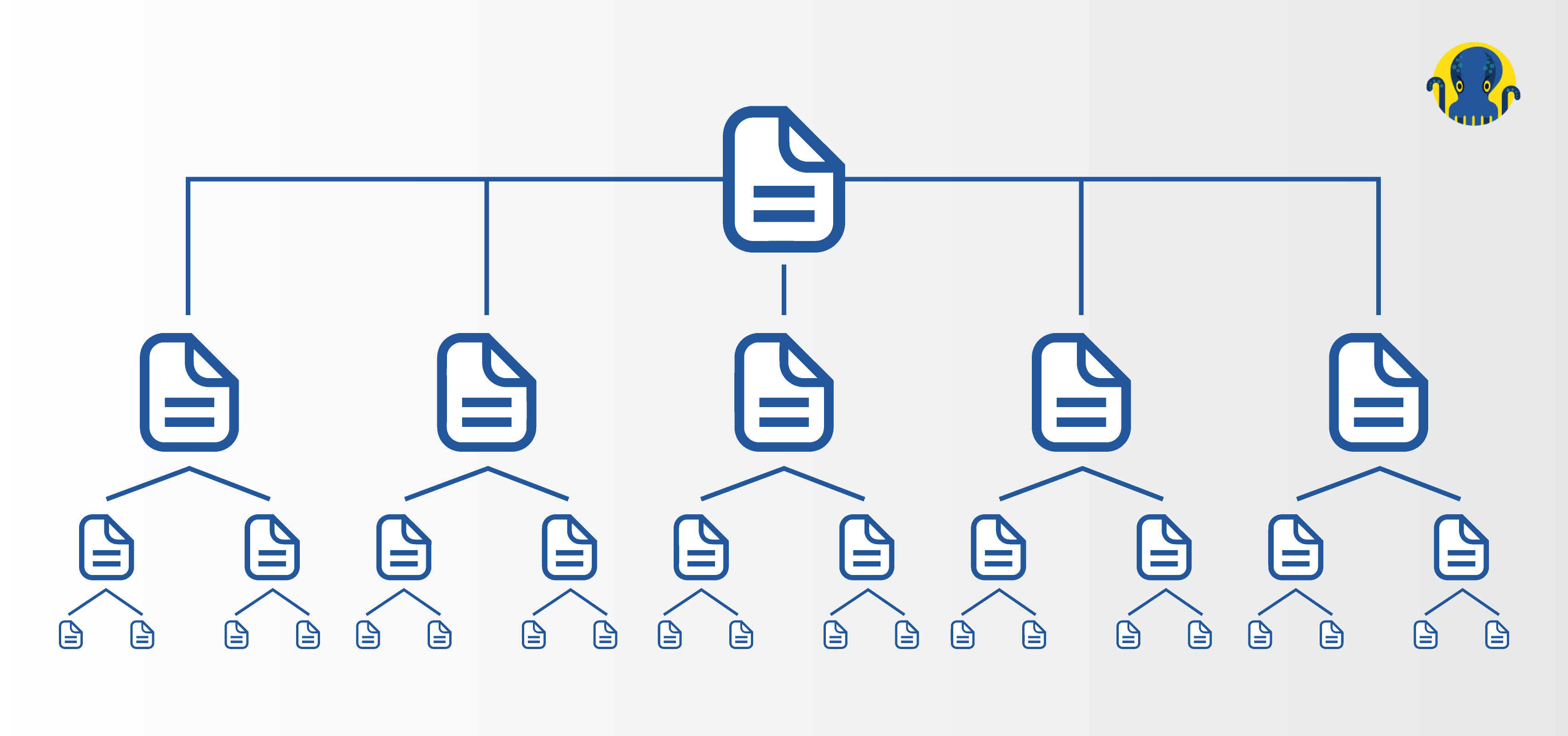 Flat Website Architecture