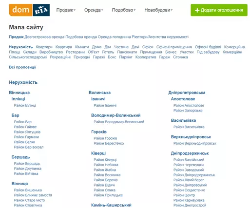 DOM.RIA Sitemap