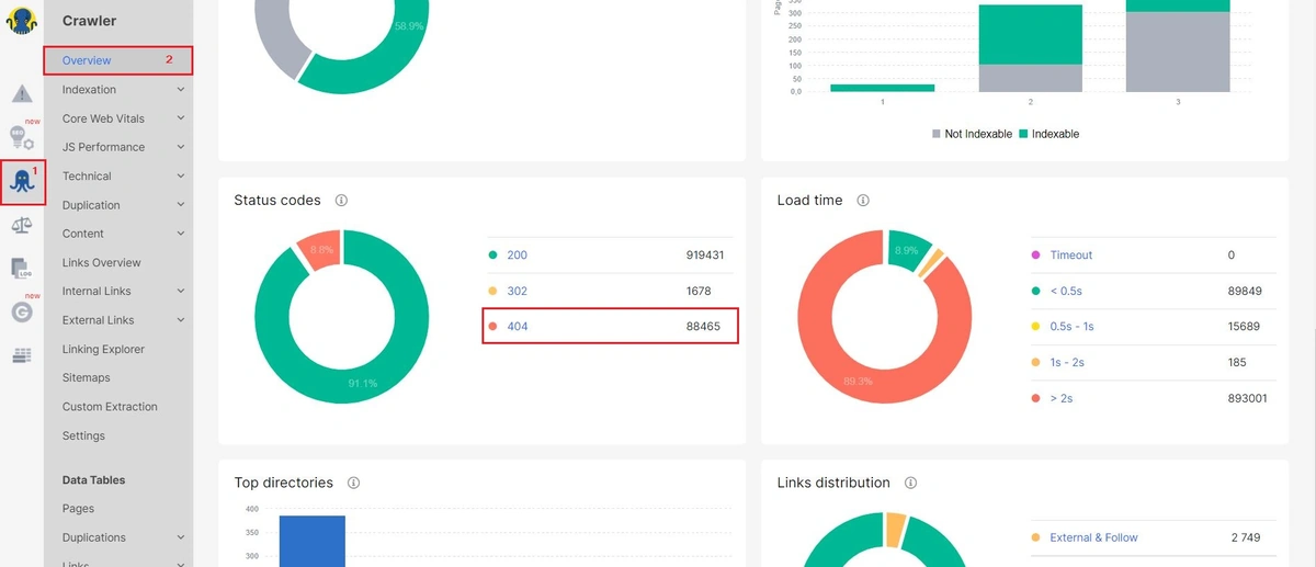 How to find and check 404 Errors: check the general chart - JetOctopus