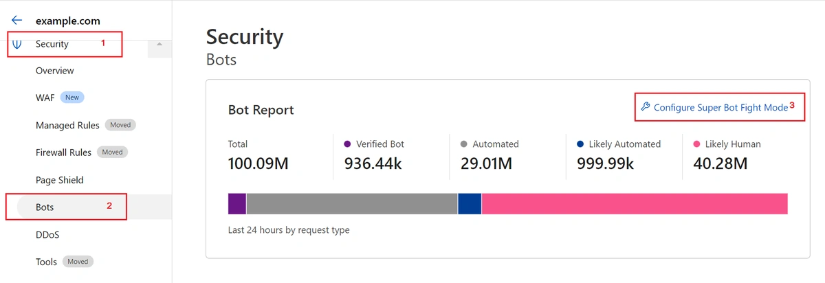 How to crawl websites using Cloudflare with the Googlebot user-agent - Step 2 - JetOctopus How to crawl websites using Cloudflare with the Googlebot user-agent - Step 2 - JetOctopus