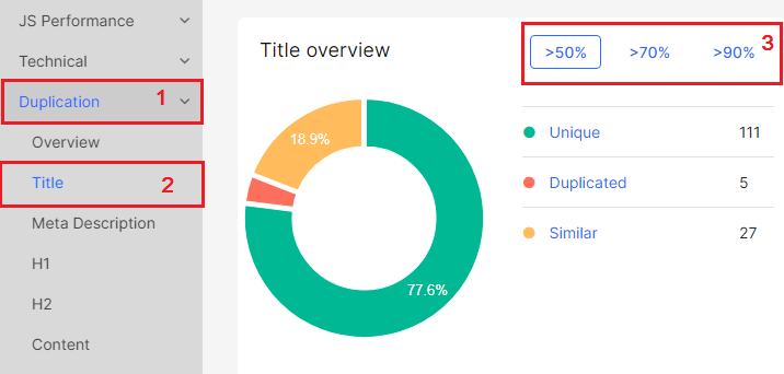 The easy way to check for duplicate content - Step 4 - JetOctopus