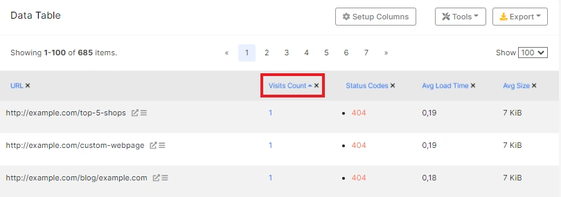 How to analyze the URLs most and least visited by GoogleBot with JetOctopus - 3