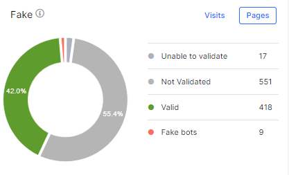 How to analyze what types of search robots visit your website - JetOctopus - 3