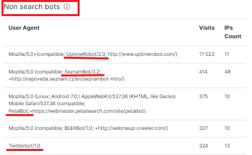 How to analyze what types of search robots visit your website - JetOctopus - 7