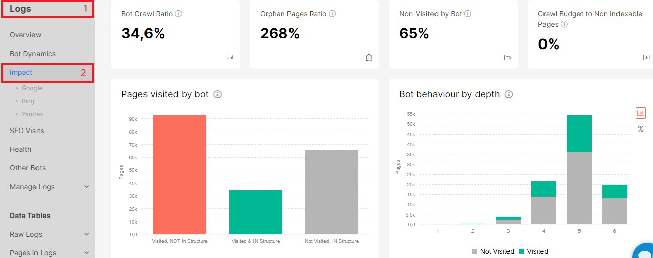 How to find pages ignored by GoogleBot with JetOctopus - 1