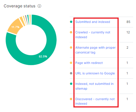 JetOctopus Product Update. GSC URL Inspection Tool - 6