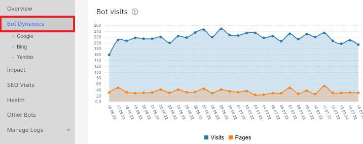 Step-by-step instructions analysis of 404 URLs in search engine logs - JetOcotopus - 2