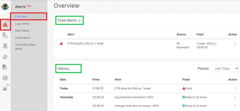 Guide to creating alerts tips that will help not miss any error JetOctopus - 1 Guide to creating alerts tips that will help not miss any error JetOctopus - 1