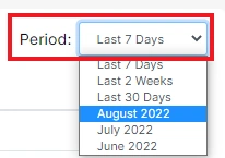 Guide to creating alerts tips that will help not miss any error JetOctopus - 2 Guide to creating alerts tips that will help not miss any error JetOctopus - 2
