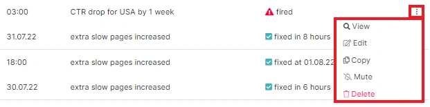 Guide to creating alerts tips that will help not miss any error JetOctopus - 3 Guide to creating alerts tips that will help not miss any error JetOctopus - 3