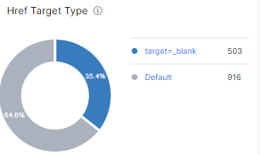 How to audit external links with JetOctopus - 7