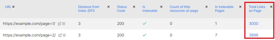 How to find pages with extreme count of links and why it matters - JetOctopus - 6 How to find pages with extreme count of links and why it matters - JetOctopus - 6