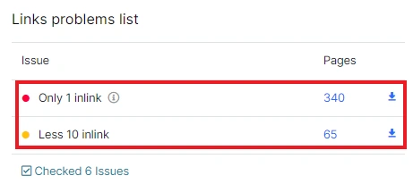 How to find the pages with the weakest internal linking with JetOctopus - 3