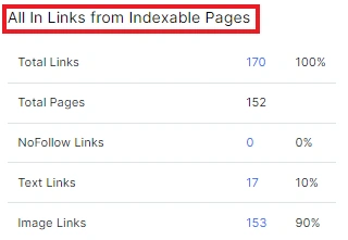 How to use the Linking Explorer tool JetOctopus - 4 How to use the Linking Explorer tool JetOctopus - 4