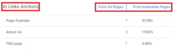 How to use the Linking Explorer tool JetOctopus - 5 How to use the Linking Explorer tool JetOctopus - 5