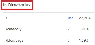 How to use the Linking Explorer tool JetOctopus - 7 How to use the Linking Explorer tool JetOctopus - 7