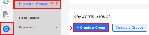 Product Update. Analyze the effectiveness of keywords in SERPs with Keywords Group Tool - 1