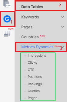 Product Update. GSC metrics dynamics - JetOctopus - 1