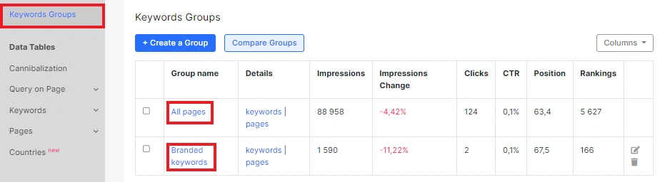 What is ranking (visibility) in GSС reports and how to analyze this metric with JetOctopus - 4 What is ranking (visibility) in GSС reports and how to analyze this metric with JetOctopus - 4