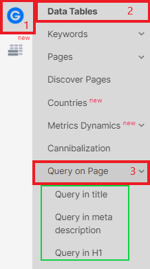 How to analyze queries in the title and description - 3