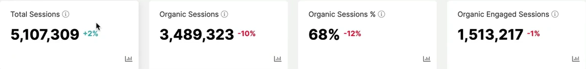 Product Update. Google Analytics at JetOctopus - 8 Product Update. Google Analytics at JetOctopus - 8
