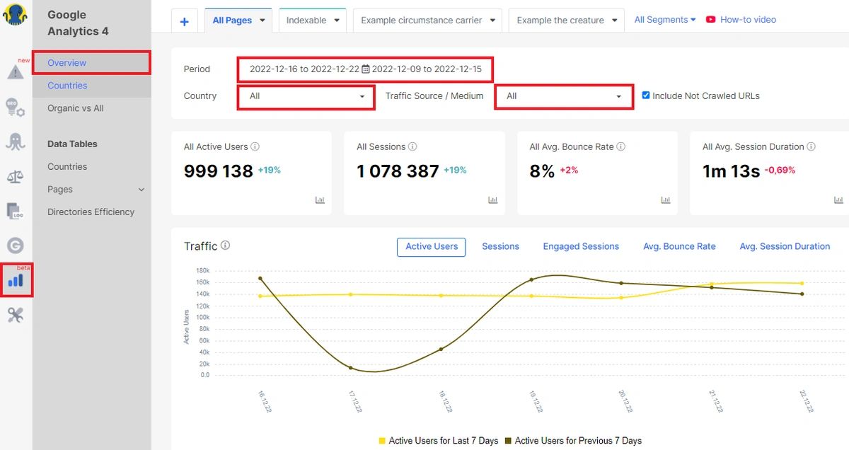 Google Analytics and JetOctopus best organic traffic insights - 9